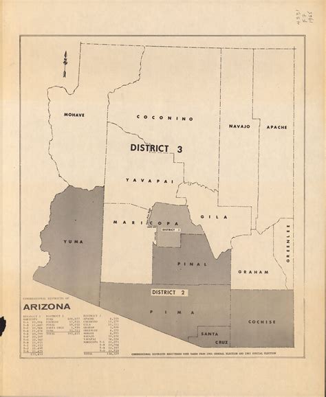 Arizona Congressional Districts 1965 Arizona Memory Project