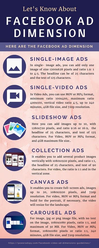 Facebook Ad Dimension In This Infographic You Will Get To Flickr