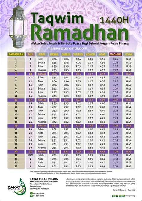 27 april 2021 , 15 ramadhan 1442h. Jadual Berbuka Puasa Dan Imsak 2019 Pulau Pinang