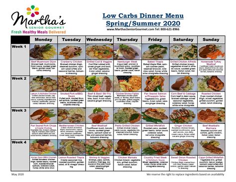 Low carb meals 703 recipes. Low Carb Dinner Menu | Martha's Senior Gourmet