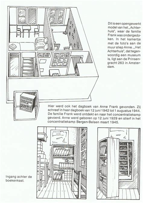 Anne Frank House Tweede Wereldoorlog Anne Frank En Wereldoorlog