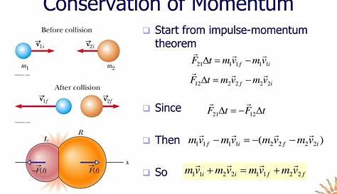 PPT - Momentum and Momentum Conservation PowerPoint Presentation, free