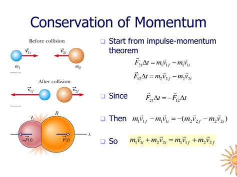 PPT - Momentum and Momentum Conservation PowerPoint Presentation, free ...