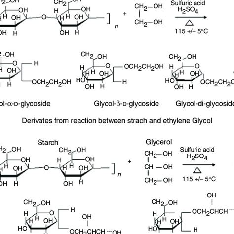 Scheme Of The Reaction Of Glycosylation Of Starch Using A Ethylene