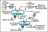 Air Cooler Vs Water Cooler