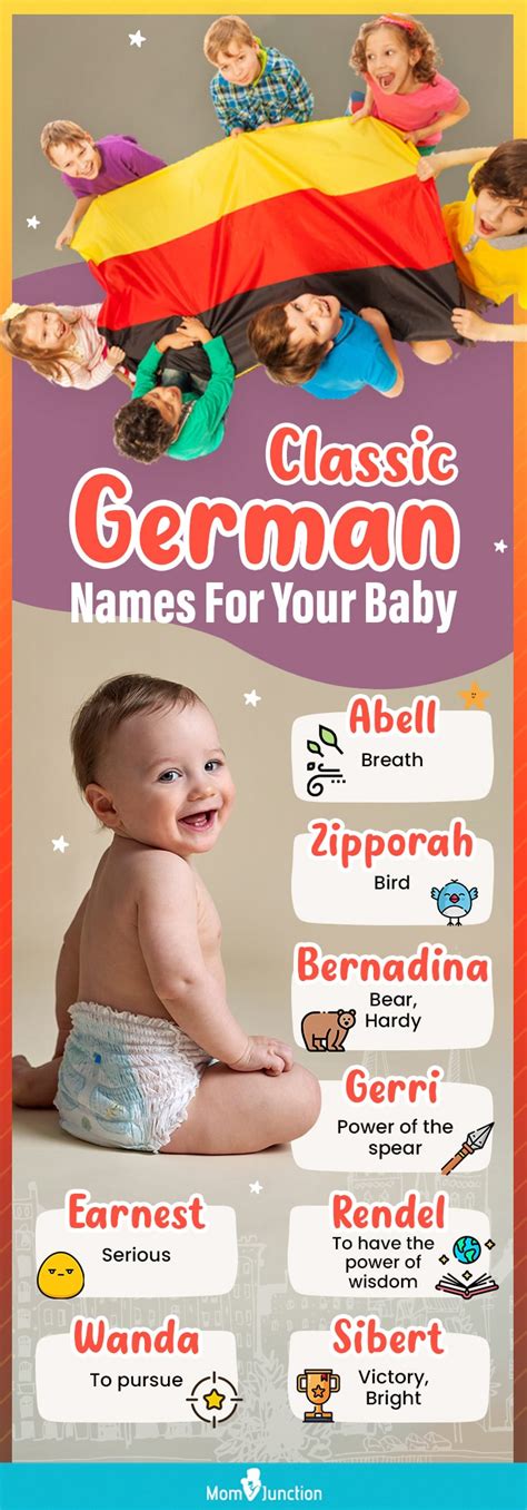 2850 Pure German Baby Names For Boys And Girls With Meanings