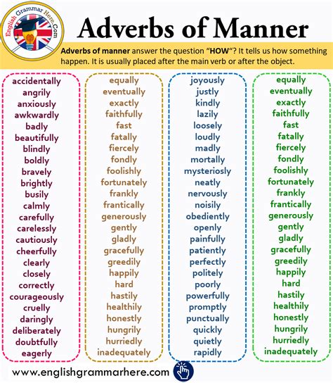 We can use the adverb of the manner in the following positions in a sentence. Trinitinglish: Adverbs of Manner