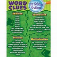 Word Clues for Solving Problems Chart - TCR7731 | Teacher Created Resources