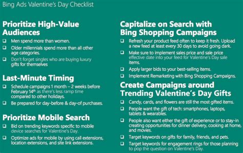 14 Irresistible Valentines Day Search Stats From Bing