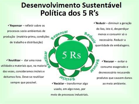 Os 5 Rs Da Sustentabilidade Para A Indústria Da Moda Circular