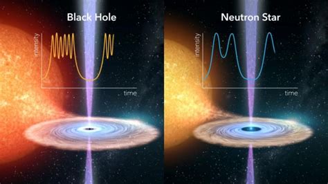 The Neutron Star That Thinks Its A Black Hole Universe Today