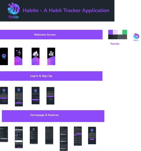 Habito Habit Tracker App Ui Figma