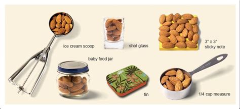 Heart healthypecan nuts contain monounsaturated fats such as oleic acid along with phenolic antioxidants which help reduce the risk of heart disease. Fast and stress-free ways to measure your handful of ...