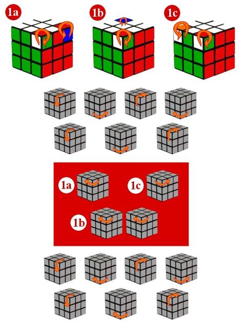 Инструкция по сборке кубика рубика 3х3 для начинающих фото видео
