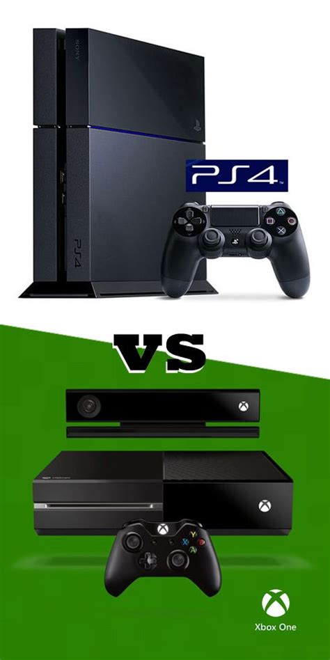 Playstation 4 Vs Xbox One Which Is The Better Console Xbox One
