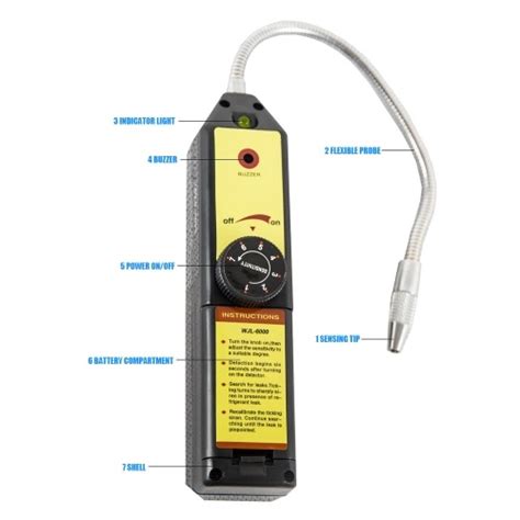 Aanbieding Refrigerant Halogen Leak Detector For Home Portable R134a