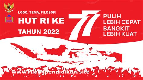 Logo Dan Tema HUT RI Ke 77 Tahun 2022 Modul Ajar Kurikulum Merdeka