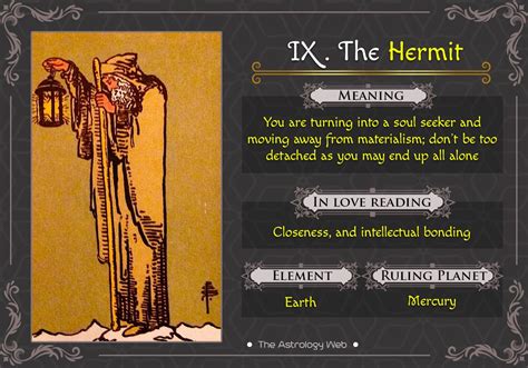 The Hermit Tarot Card Upright And Reversed Meaning Reading In Love