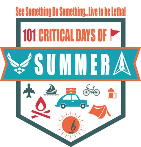 101 Critical Days Of Summer Defending The Human Weapon System Edwards