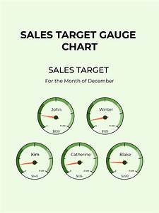 Free Sales Chart Template Download In Word Excel Pdf Google Sheets