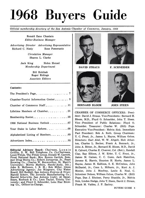 Check spelling or type a new query. 1968 Buyers Guide - Page 5 - The Portal to Texas History