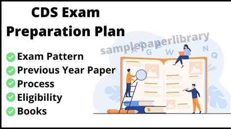 Cds Exam Pattern And Syllabus Explanation In Detail Marking Scheme