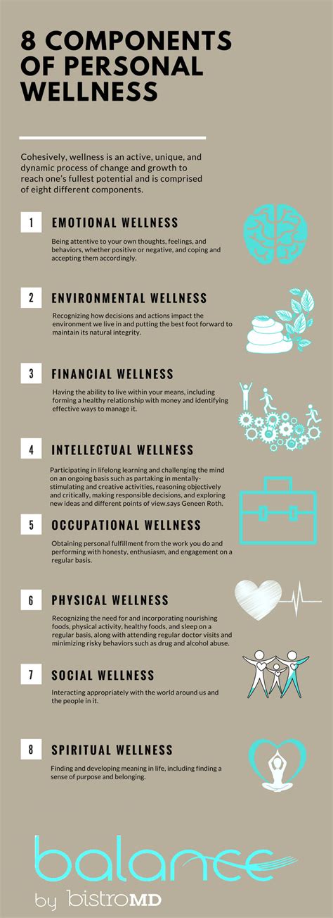 8 Components Of Personal Wellness On The Table