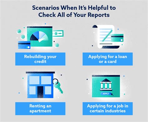 The Three Credit Bureaus Why Theyre Important