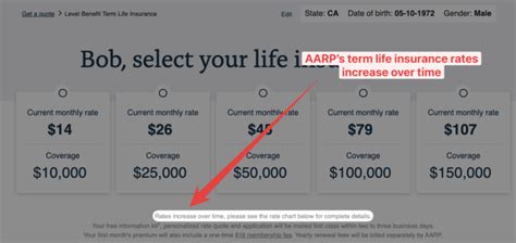 Aarp Life Insurance Rates Chart By Age 2024
