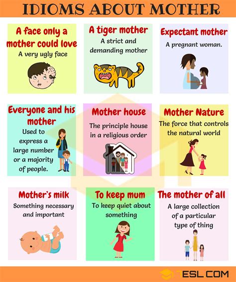 Mother Idioms: Useful Phrases and Idioms about Mothers • 7ESL