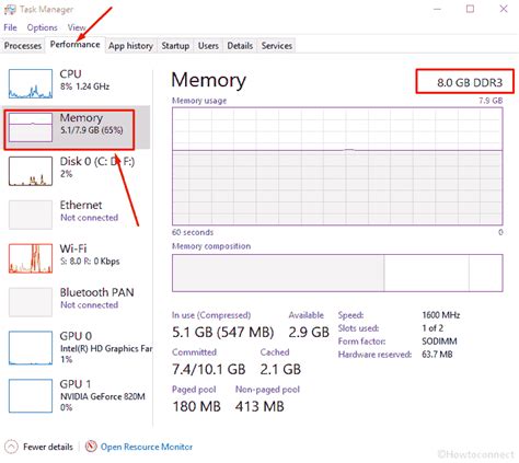 Navigate to the memory tab to view how many slots your pc has, installed memory type (ddr, ddr2, ddr3, etc.), and ram size (gb). How to Check Ram Type in Windows 10 like DDR, DDR2