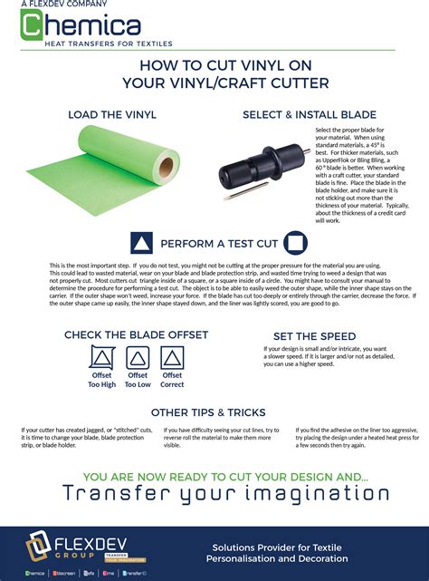 How To Cut Chemica Us