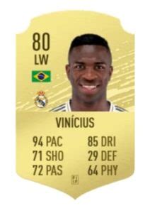 Vinícius josé paixão de oliveira júnior (born 12 july 2000), commonly known as vinícius júnior or vinícius jr (brazilian portuguese: *UPDATED* FIFA 21 Career Mode: 7 Wonderkids you should ...