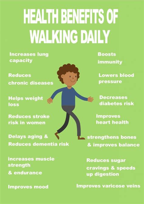 The Health Benefits Of Regular Walking Citygroupxgym
