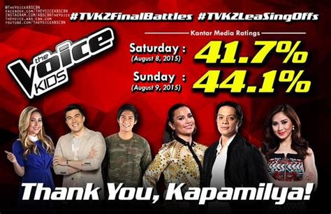 National Tv Ratings Aug 7 To 9 2015 ‘the Voice Kids Tops Weekend