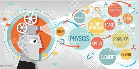 Physics Terms Projection Stock Illustration - Download Image Now - iStock