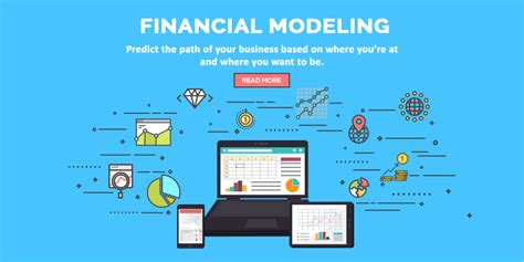 Financial Modelling For Capital Investment Planning Tmi Consultant