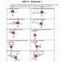 Worksheet 2 Drawing Force Diagrams Answers