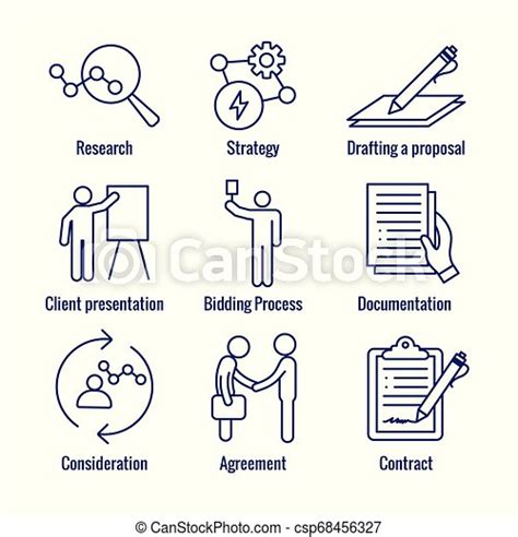 New business process icon set with bidding process, proposal, contract. New business process ...