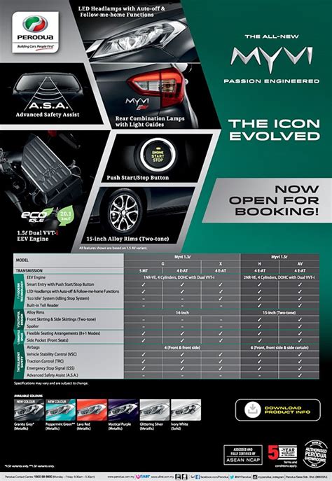 Perodua myvi baru 2018 spesifikasi warna harga bayaran bulanan. Gambar kereta Perodua Myvi terbaru 2018! - SukaShares
