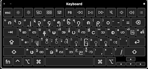 Macos Myanmar Unicode Keyboard