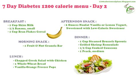 Diabetes recipes cookbook as want to read according to the international diabetes federation (idf) to 371 million people worldwide, and 187 million of them do not even know they have the disease! Diabetic Meal Plans - 7 Day Diabetes 1200 Calorie Menu