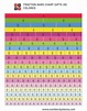 Free Printable Fraction Bars/Strips Chart (Up To 20) - Number Dyslexia