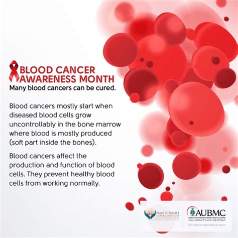 Blood Cancer Awareness Month Acc