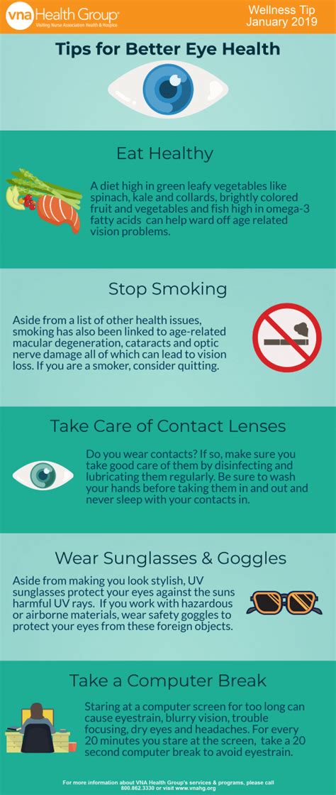 Tips For Better Eye Health Infographic Vna Health Group