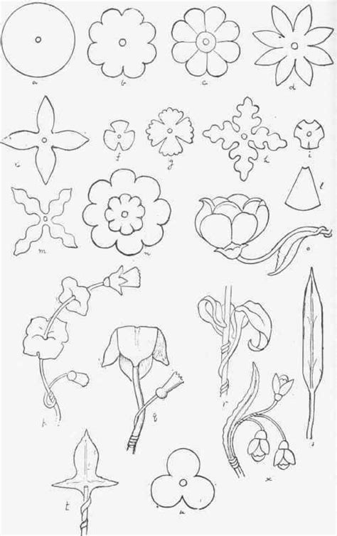To use template plastic, trace the pattern onto the plastic and cut out your traced design. Patterns for Metal Flowers | Tin can flowers, Welding crafts