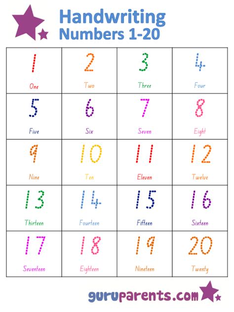 5 Best Images Of Numbers 1 20 Printable Worksheets Kindergarten