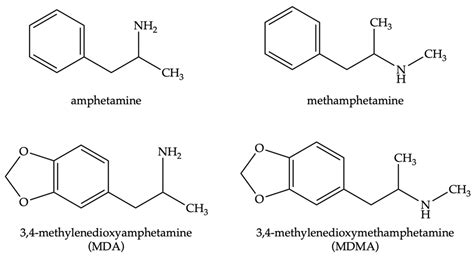 Faces Of Methamphetamine Use Before And After 2022