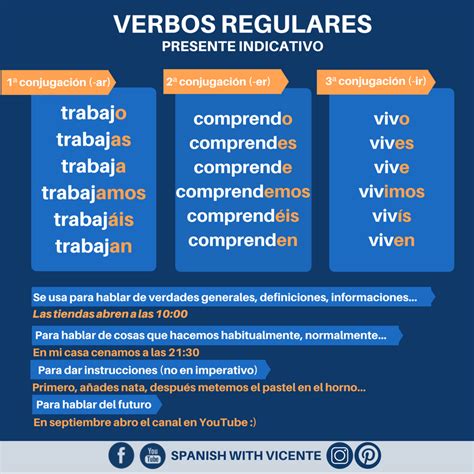 Presente Simple Indicativo Ele Español Para Extranjeros Verbos