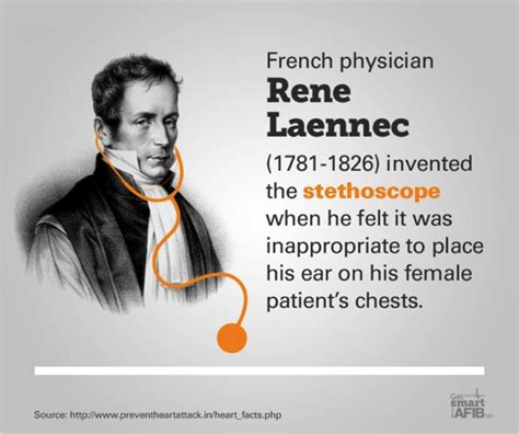 French Physician Rene Laennec 1781 1826 Invented The Stethoscope When